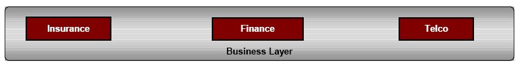 JEF-business-layer.jpg