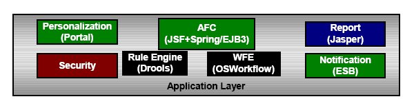 JEF-application-layer.jpg