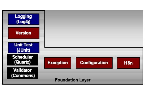 JEF-foundation-layer.jpg