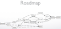 Smalltalk-roadmap.png