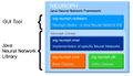 Neuroph-framework.jpg