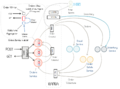 Building-a-microservices-ecosystem-with-kafka-streams-and-ksql.png