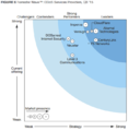Forrester-wave-ddos-services-providers-q3-2015.png