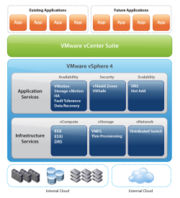 VMware-vSphere.jpg