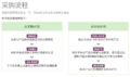 Odoo-purchase-flow.png