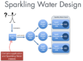 H2o-sparkling-water-design.png