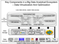 Improving-access-to-data-for-successful-business-intelligence-4.png