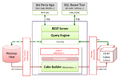 Apache-kylin-plugin-architecture.png
