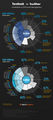 Facebook-vs-twitter-infographic.jpg