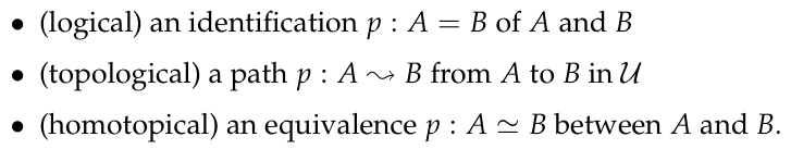 HoTT-univalence-axiom.png