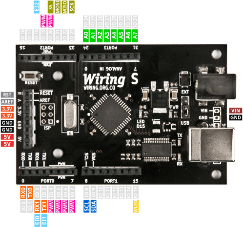 文件:Wiring-s.png