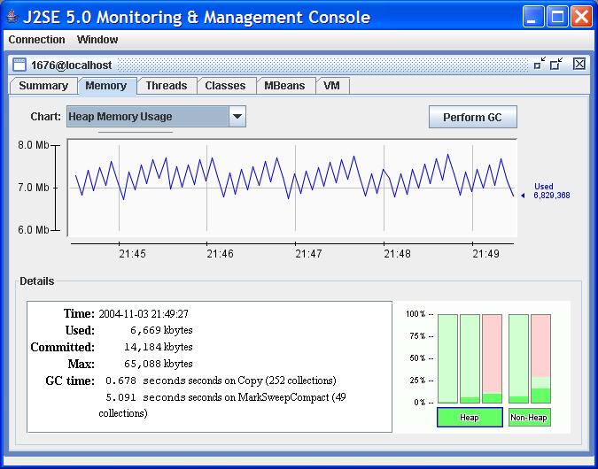 JConsole-HeapMemory.jpg