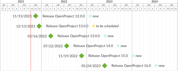 Openproject-release-plan.png