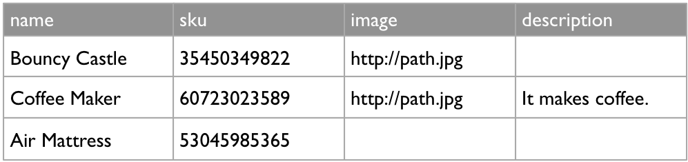 Products-rdbms-table.png