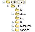 Celtix-directory.jpg