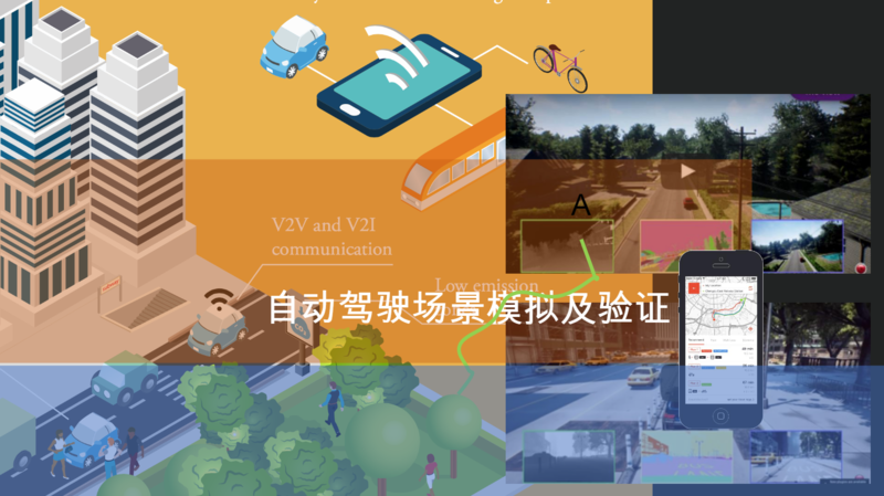 文件:Autonomous-driving-simulator.png