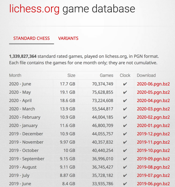 文件:Lichess-org-06.png