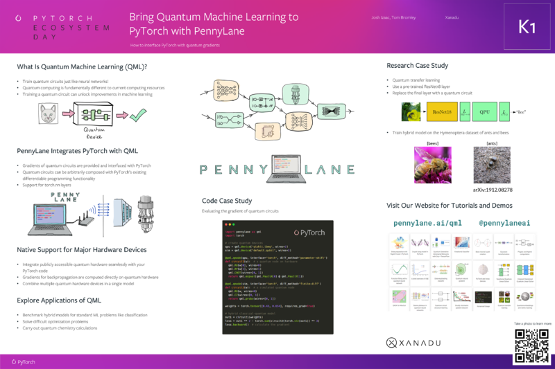 文件:Pytorch-pted2021-posters-K1.png