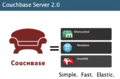 Couchbase-server-2.0.png