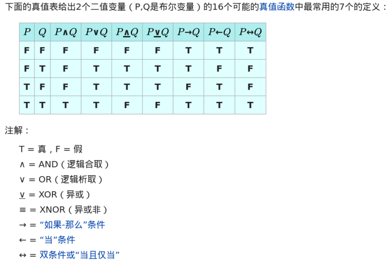 文件:Truth-table.png