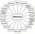 Mathematics.jpg