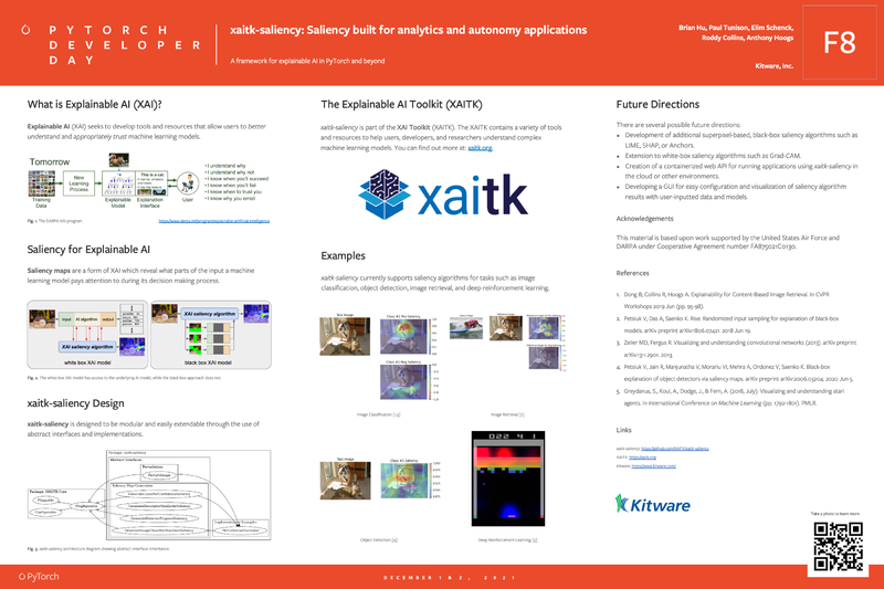 文件:Pytorch-ptdd2021-posters-F8.png