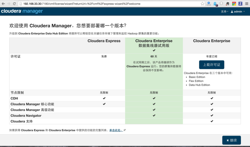 文件:Cloudera-cdh-5.png