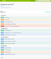 Coolstore-microservices-03.png