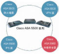Cisco-asa-5500.jpg