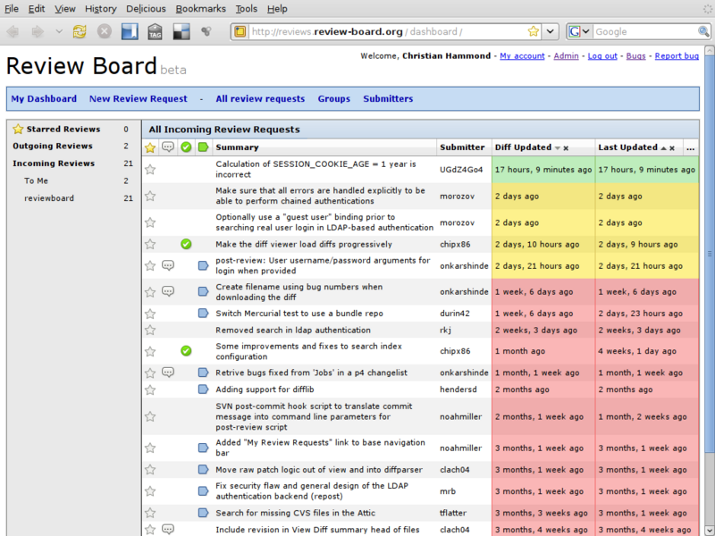 文件:Review-board-screenshots-dashboard.png