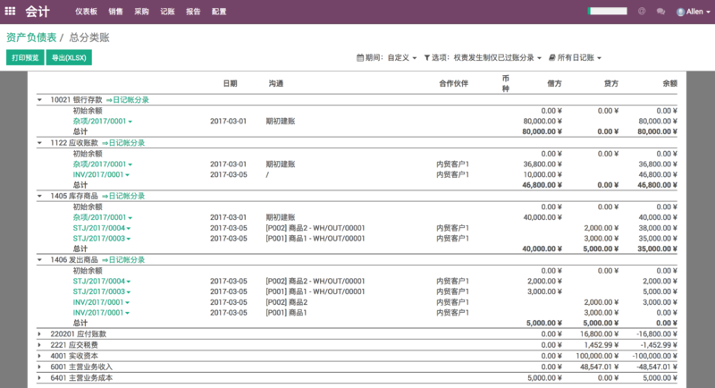 文件:Odoo-acccounting-report.png