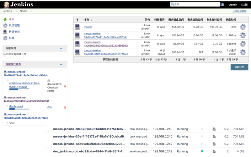 文件:Jenkins-on-dcos.png