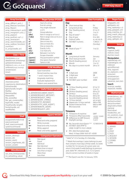 文件:PHP-Help-Sheet.jpg