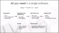 Odoo-all-you-need-in-a-single-software.png
