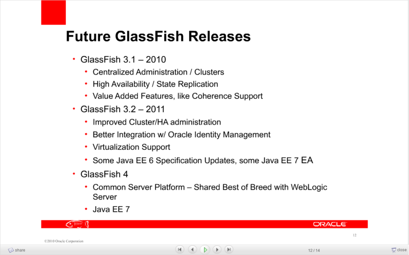 文件:Glassfish-future.png