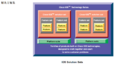 Cisco-ios-solution-sets.png