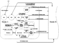 Iroha-architecture-pipeline-diagram.png