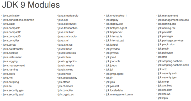 文件:JDK-9-Modules.png