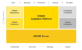 Knime-software.png
