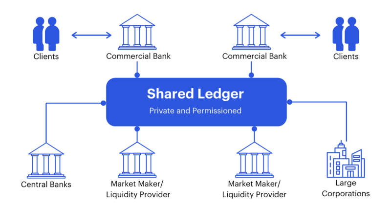 文件:Cdbc-banking-featured.png