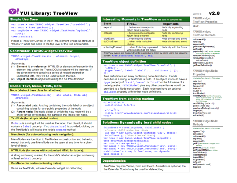 文件:Yui-treeview-v2.8.png