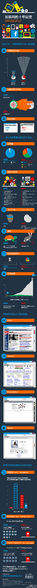 文件:Internet-2002-to-2012.jpg