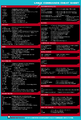 Linux-commands-cheat-sheet.png