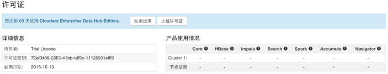 文件:Cloudera-license.png