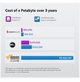 Cost-of-a-petabyete-over-3-years.jpg