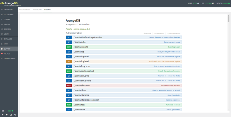 文件:ArangoDB-REST-API.png