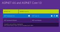 ASP.NET-4.6-and-ASP.NET-Core-1.0.jpg