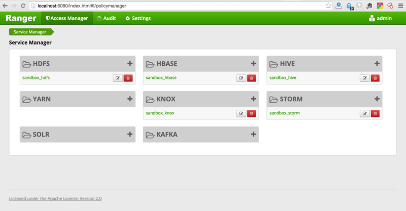 文件:Apache-ranger-with-hdp-2.3.png