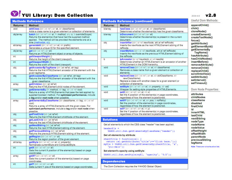文件:Yui-dom-v2.8.png