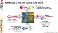 Hardware-APIs-for-Mobile-and-Web.png